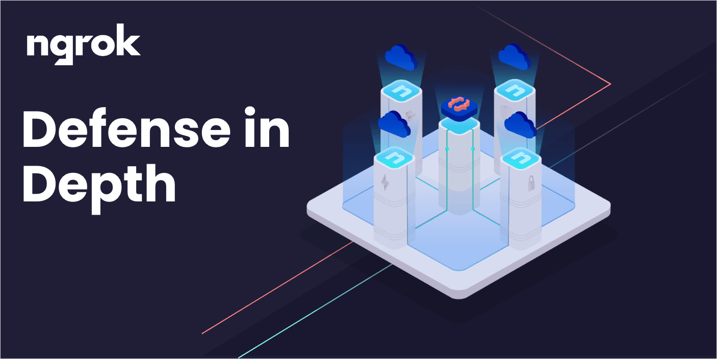 Cover Image for ngrok: Defense in Depth