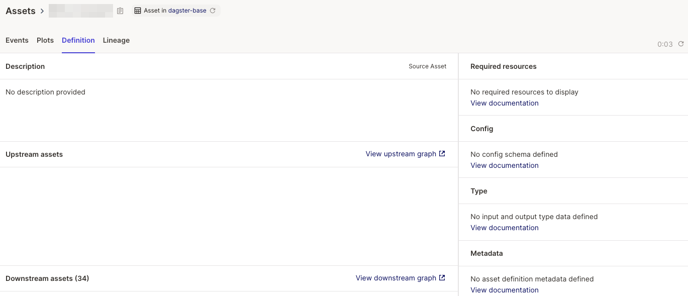 Empty Salesforce user asset definition in Dagster